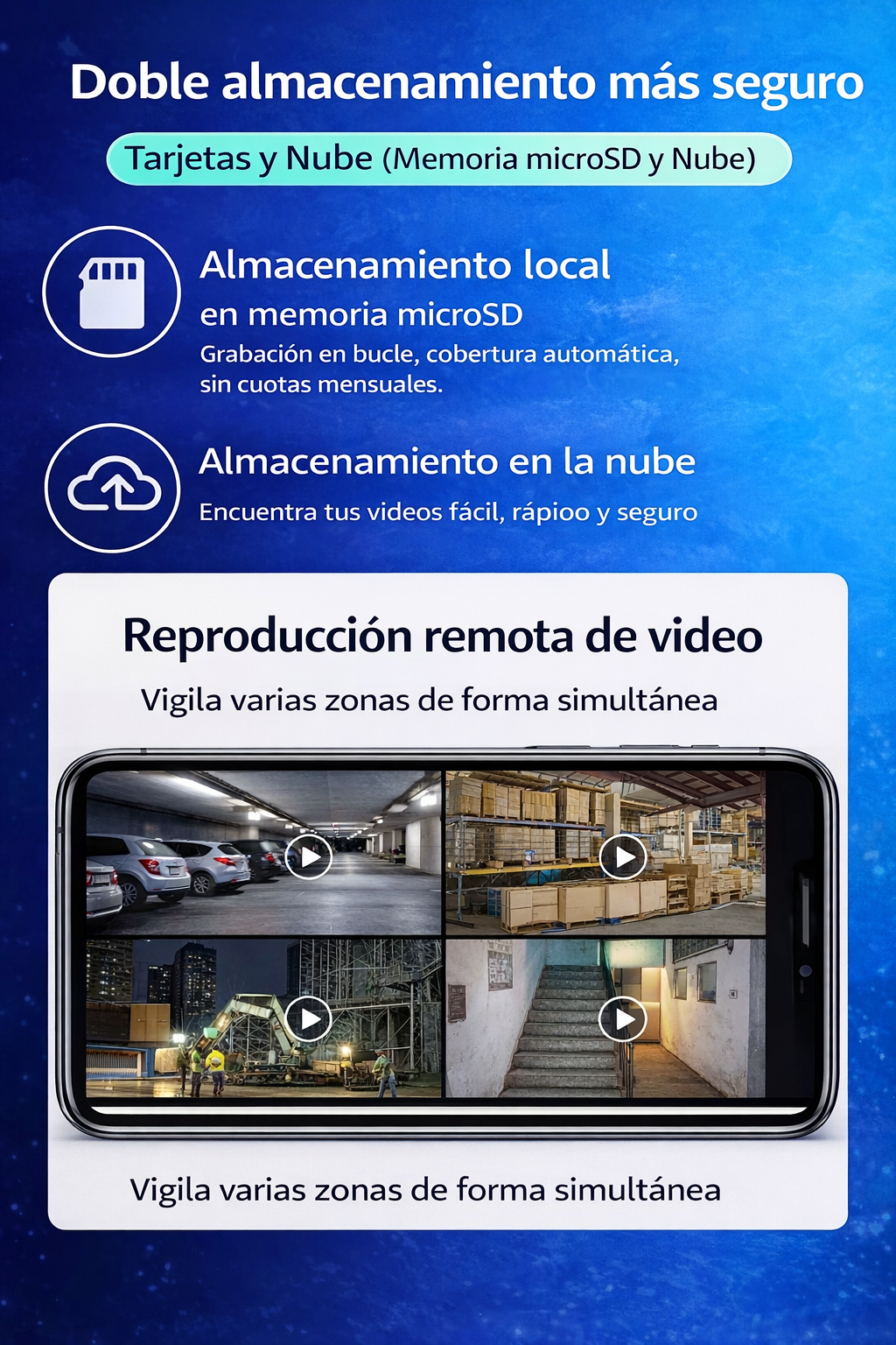 Cámara De Seguridad Domo Wifi Hd